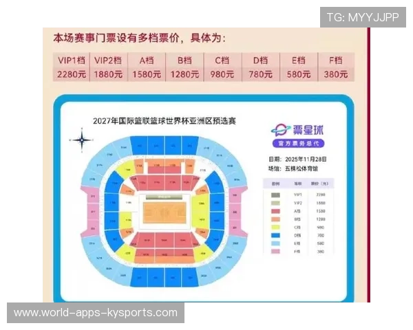 中国篮球赛事票价机制的优化方案，篮球票价格