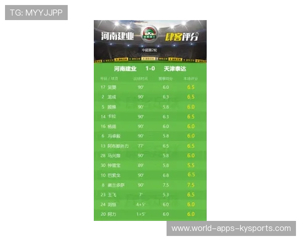 篮球赛季球员表现评分与趋势模型